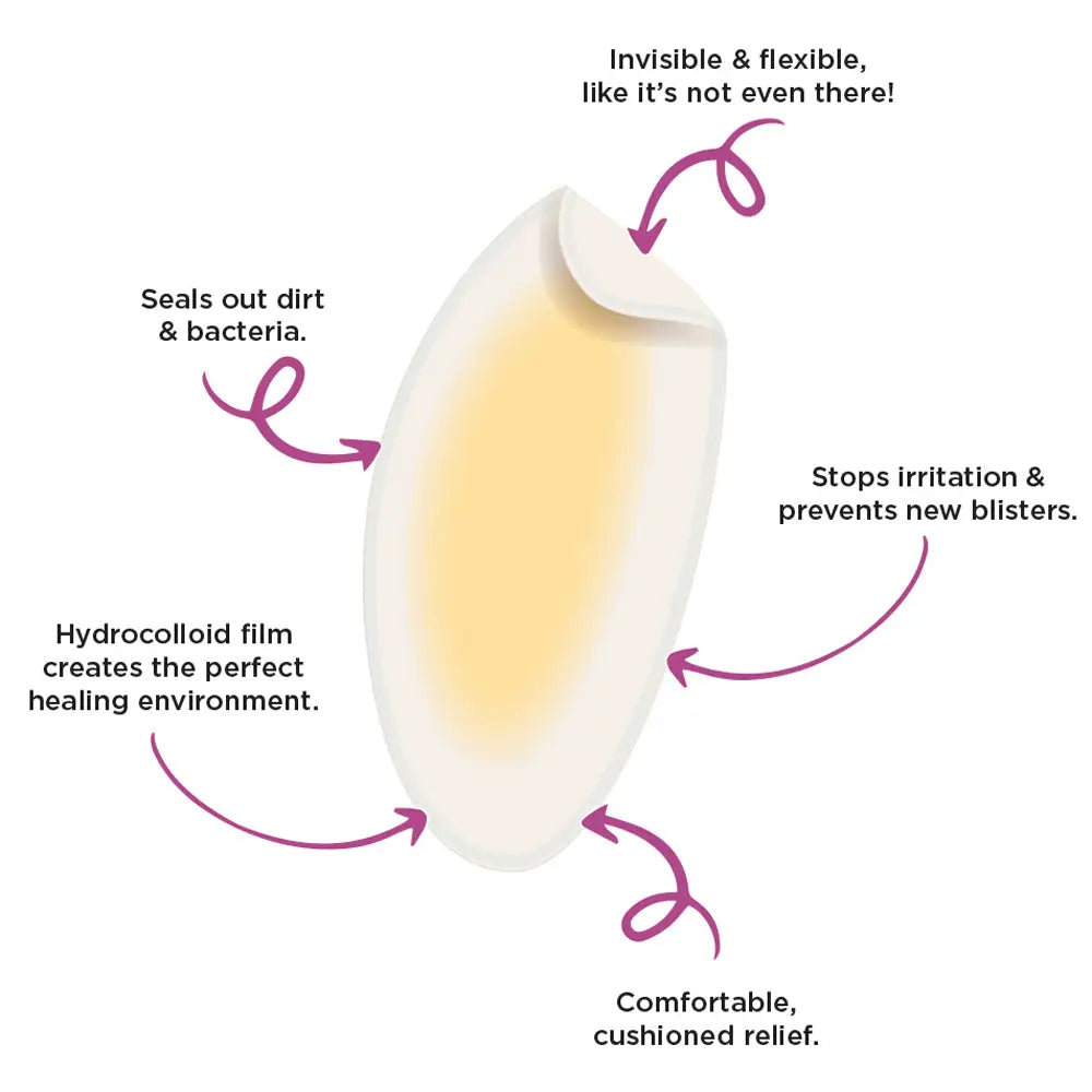 Foot Petals Blister Healers